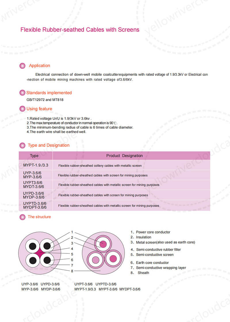 page-3