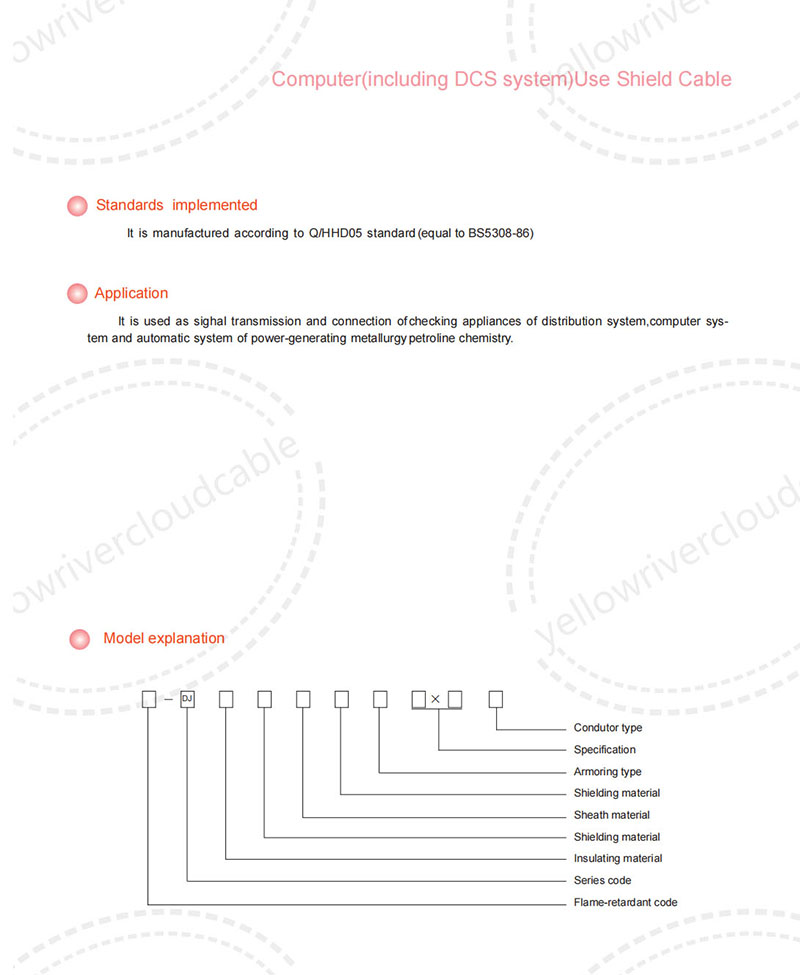 电子计算机(包括DCS系统)用屏蔽电缆_01gai.jpg